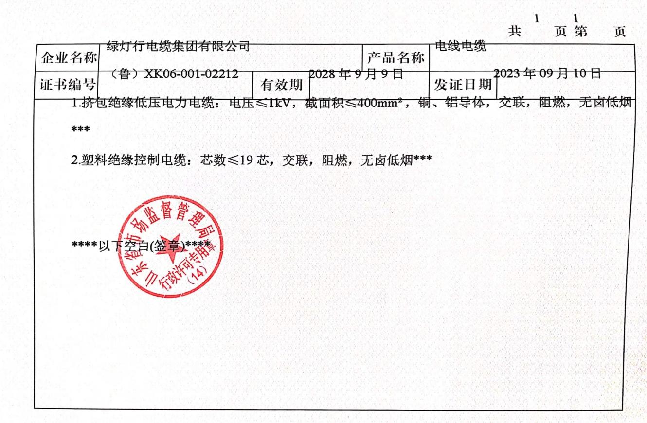 市场监督管理局文件